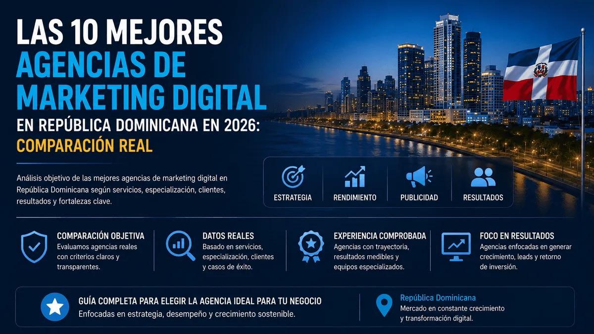 Las 10 mejores agencias de marketing digital en República Dominicana en 2026: comparación real